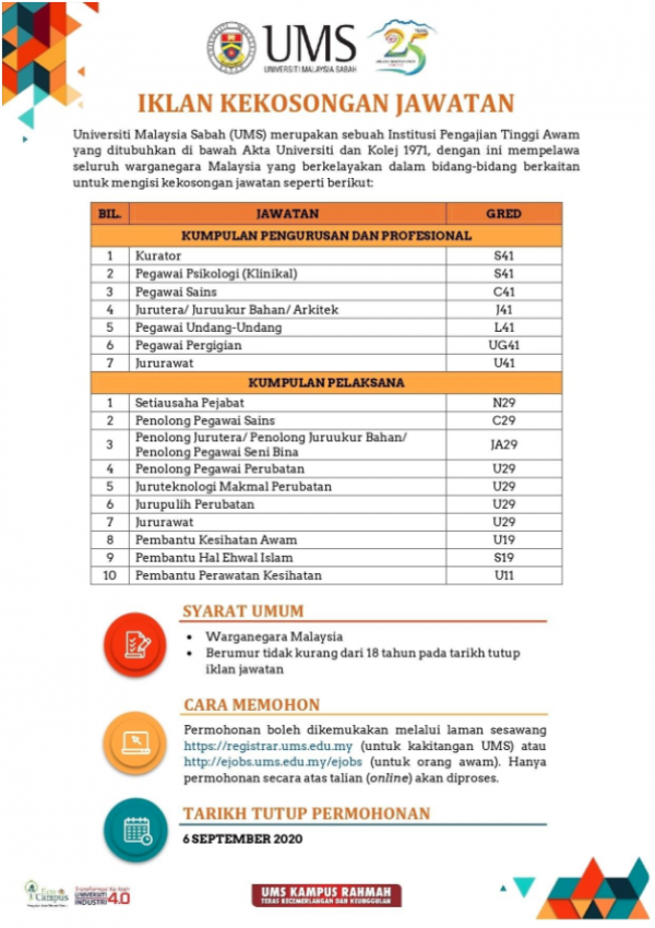 Jawatan Kosong Universiti Malaysia Sabah • Jawatan Kosong Terkini