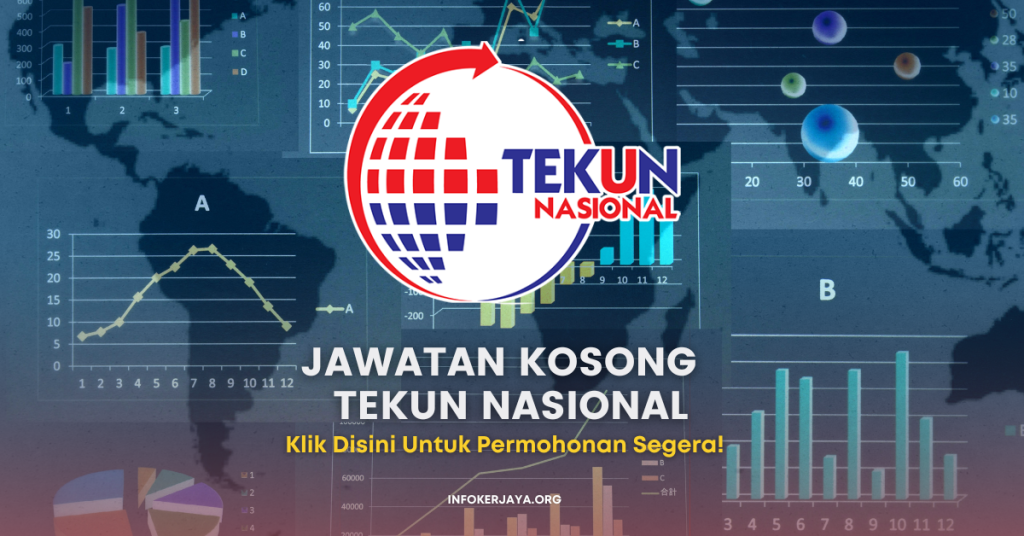 Jawatan Kosong TEKUN Nasional
