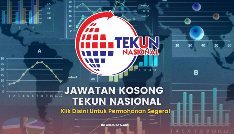 Jawatan Kosong Perumahan Dan Hartanah Selangor Sdn Bhd Jawatan Kosong