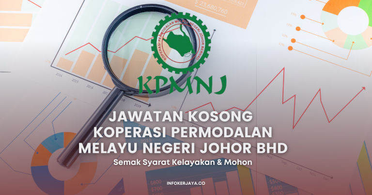 Koperasi Permodalan Melayu Negeri Johor Bhd