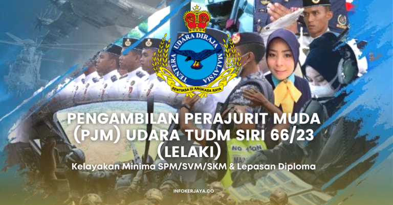 Kelayakan Minima SPM/SVM/SKM & Lepasan Diploma