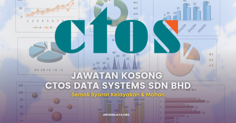 Jawatan Kosong CTOS Data Systems Sdn Bhd