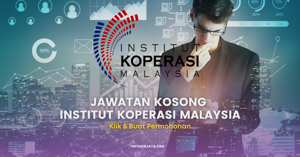 Jawatan Kosong Institut Koperasi Malaysia