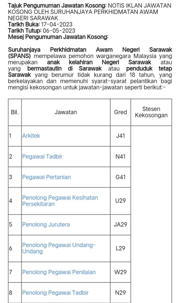 Iklan Jawatan Suruhanjaya Perkhidmatan Awam Negeri Sarawak Spans