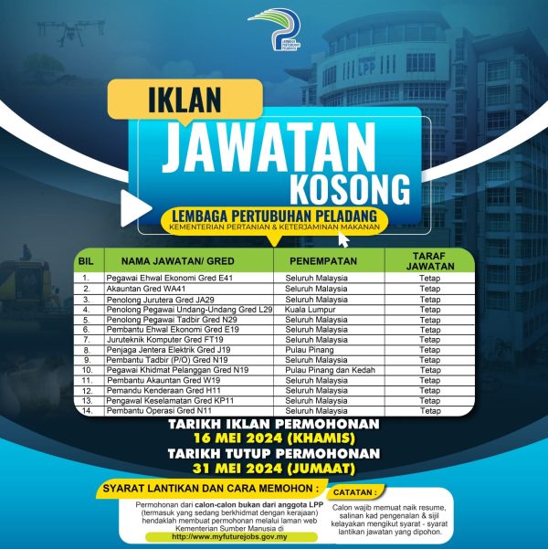 Iklan Terkini Jawatan Kosong Terkini Lembaga Pertubuhan Peladang Lpp Jawatan Kosong Terkini