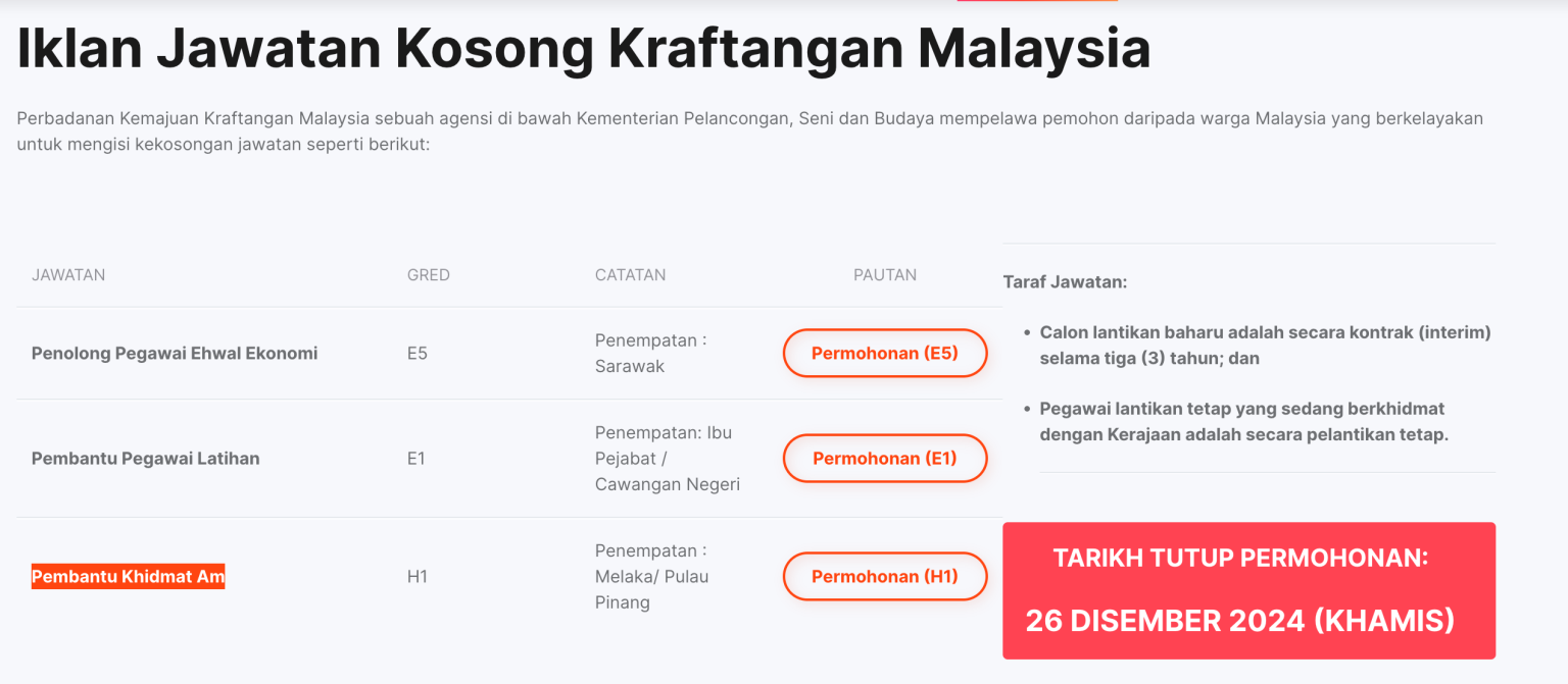 Kini Iklan Jawatan Kosong Perbadanan Kemajuan Kraftangan Malaysia Jawatan Kosong Terkini